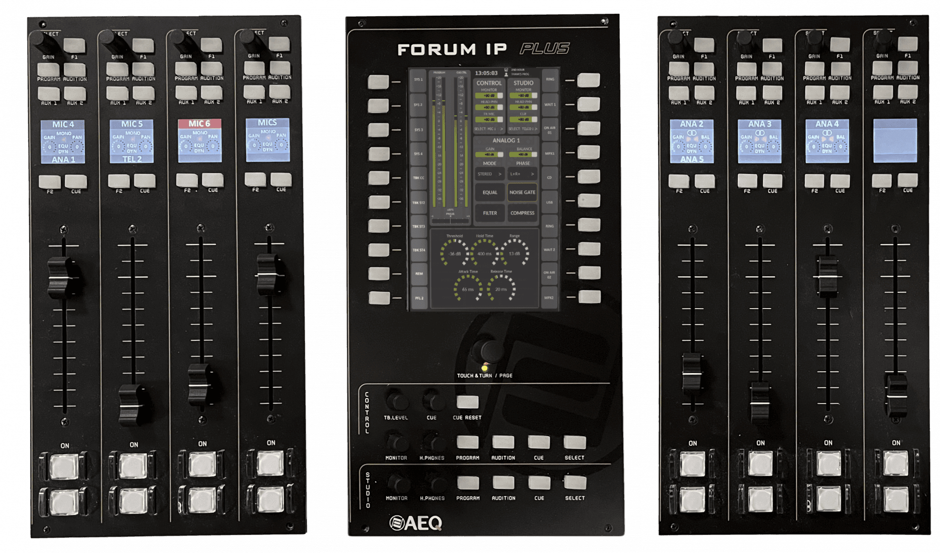 FORUM IP PLUS