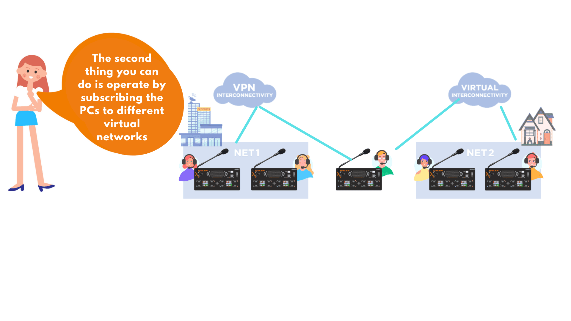 Xpeak conectado a VPNs existentes